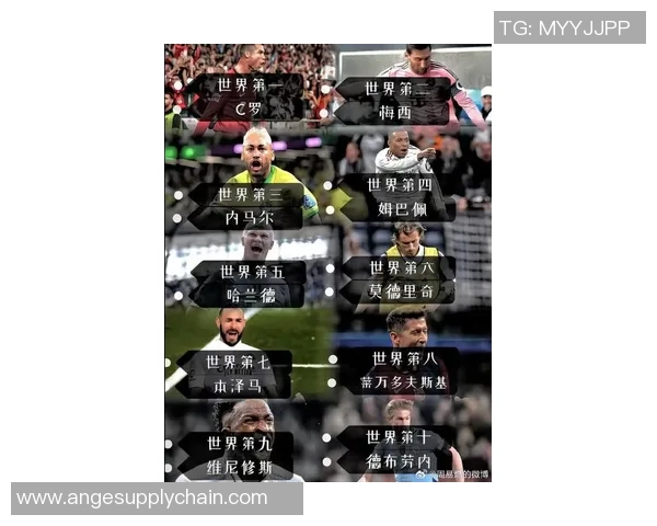 历届足球明星颜值排行榜谁是你心目中的最帅球员