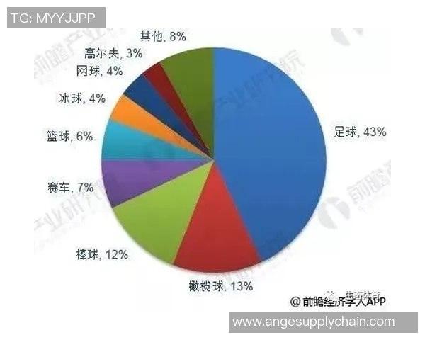 日本超A足球明星的崛起与影响力解析及未来发展展望