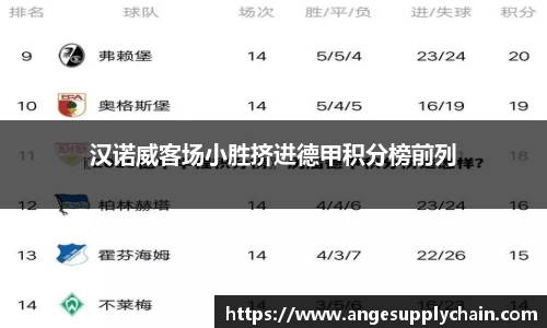 汉诺威客场小胜挤进德甲积分榜前列