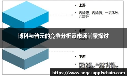 乐发Vll官网