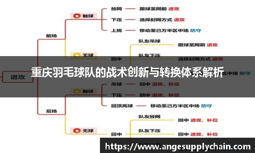 乐发Vll官方网站