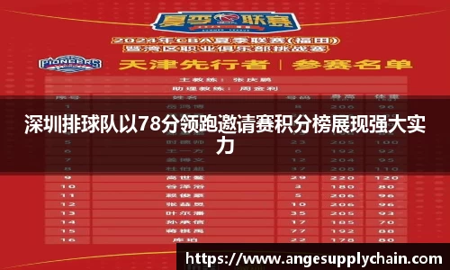 深圳排球队以78分领跑邀请赛积分榜展现强大实力