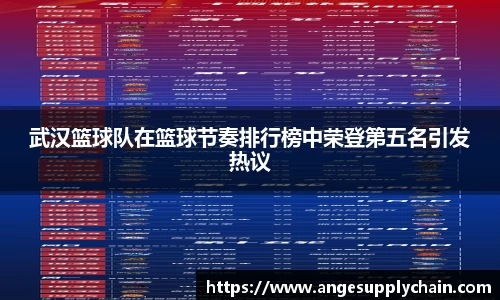 武汉篮球队在篮球节奏排行榜中荣登第五名引发热议